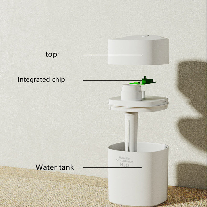 Mini Humidifier 2.0