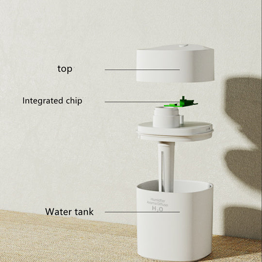 Mini Humidifier 2.0