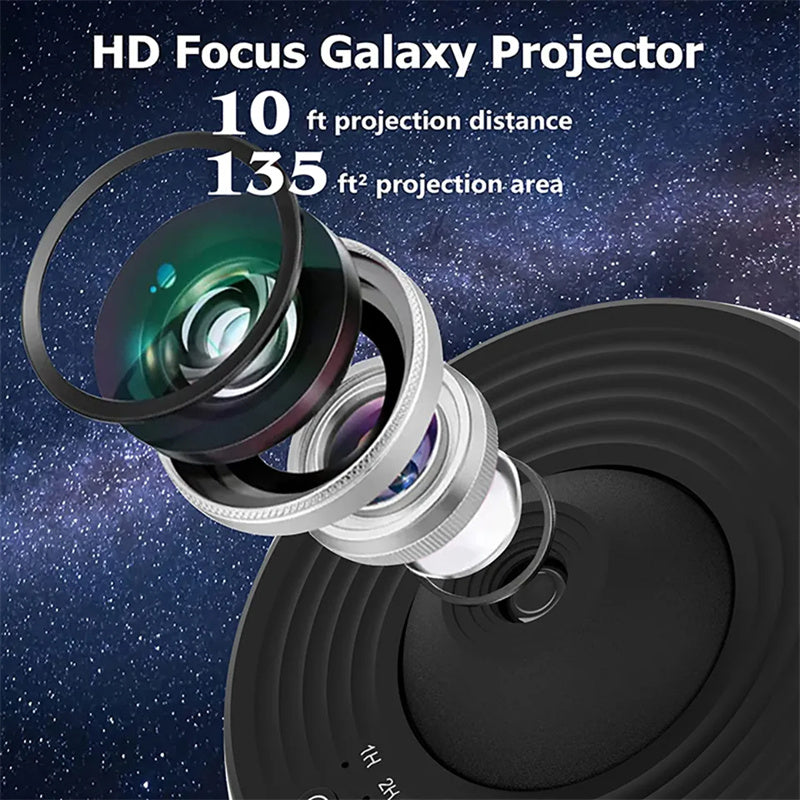 12IN 1 Planetarium Projector